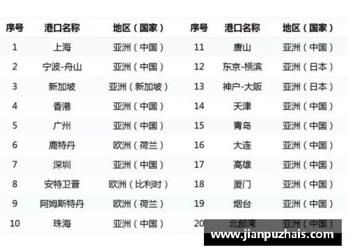 永利yl23455NBA赛季排名分析及球队竞争力评估