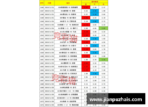 永利yl23455德甲积分榜激战：拜仁稳握主动权，柏林联进军欧冠希望大，沙尔克前景堪忧 - 副本