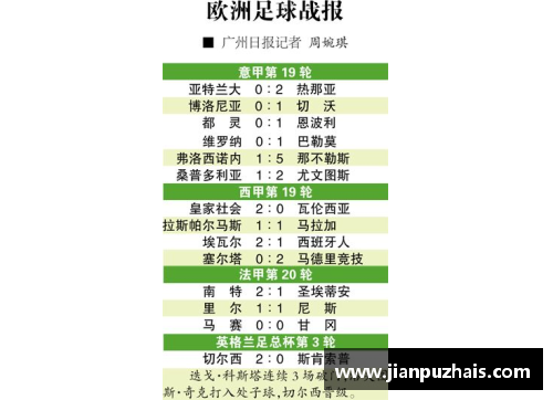 永利yl23455挪威足球联赛赛程发布：谁将问鼎本赛季冠军？ - 副本